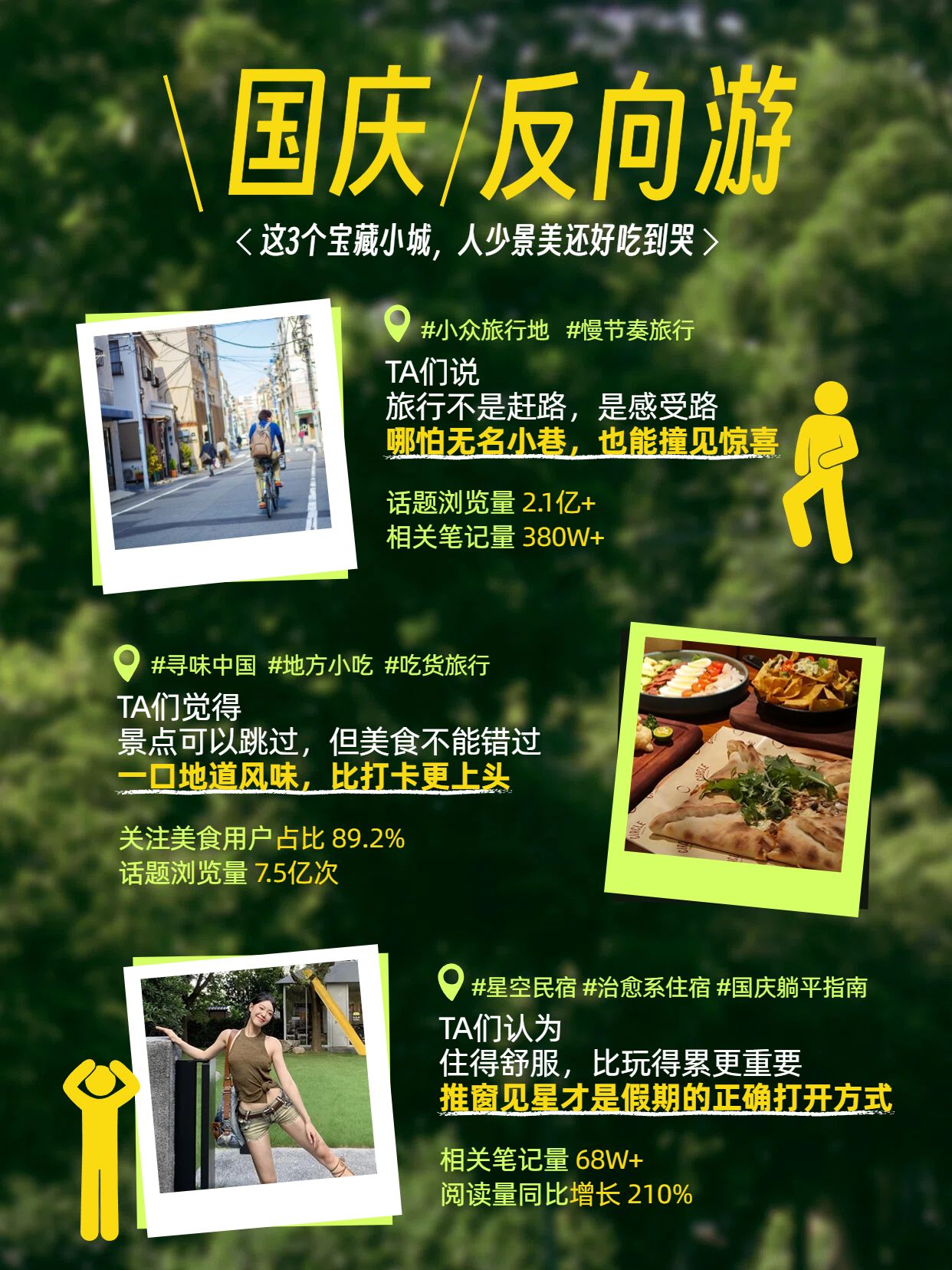 拼贴风绿色交流分享国庆节旅游出行攻略小红书封面