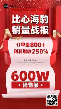 喜庆风传真信纸销售战报喜报 喜庆风传真信纸销售战报喜报模板图片