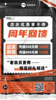 时尚潮酷风拼贴会员周年庆大字报营销海报 时尚潮酷风拼贴会员周年庆大字报营销海报模板图片