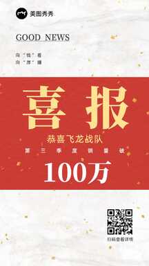 简约地产风团队销量喜报表彰海报 简约地产风团队销量喜报表彰海报模板图片