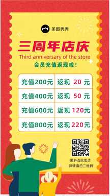 扁平插画风周年庆充值特惠营销海报 扁平插画风周年庆充值特惠营销海报模板图片