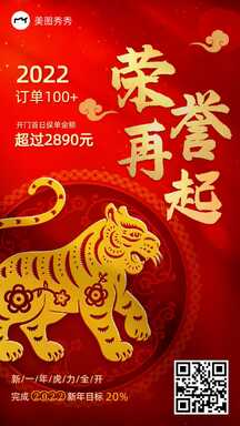 喜庆剪纸风虎年开门红佳绩晒单喜报表彰海报 喜庆剪纸风虎年开门红佳绩晒单喜报表彰海报模板图片