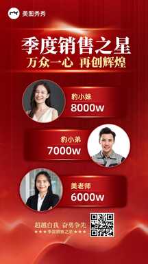 喜庆风季度销售之星宣传表彰海报 喜庆风季度销售之星宣传表彰海报模板图片