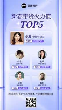 清新奢华新春带货火力值营销宣传海报 清新奢华新春带货火力值营销宣传海报模板图片