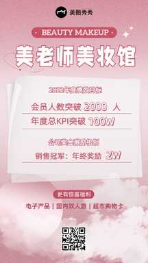 酸性潮酷风美妆馆绩效销售目标KPI海报 酸性潮酷风美妆馆绩效销售目标KPI海报模板图片