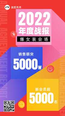 时尚撞色笑脸销售额年度战报喜报表彰海报 时尚撞色笑脸销售额年度战报喜报表彰海报模板图片