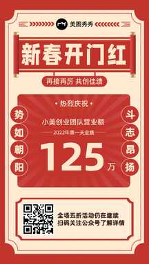 喜庆复古风开门红佳绩晒单喜报表彰海报 喜庆复古风开门红佳绩晒单喜报表彰海报模板图片