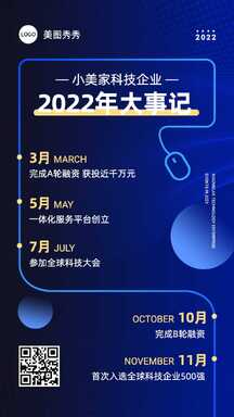 简约商务风企业年报大事记海报 简约商务风企业年报大事记海报模板图片