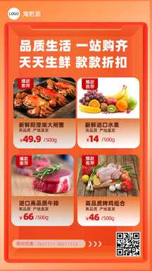 电商实景生鲜肉类水果多图促销海报 电商实景生鲜肉类水果多图促销海报模板图片
