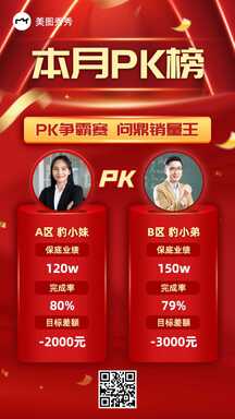 喜庆风销售业绩本月PK榜营销宣传海报 喜庆风销售业绩本月PK榜营销宣传海报模板图片