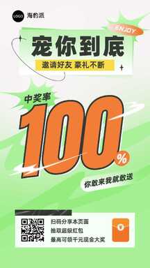 潮酷酸性风惊喜大礼抽奖营销活动 潮酷酸性风惊喜大礼抽奖营销活动模板图片
