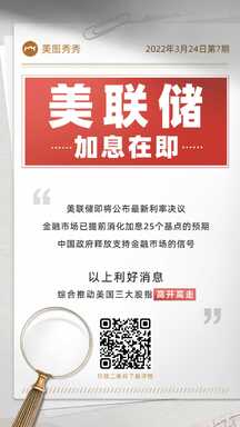 商务风质感美联储加息财经新闻海报 商务风质感美联储加息财经新闻海报模板图片