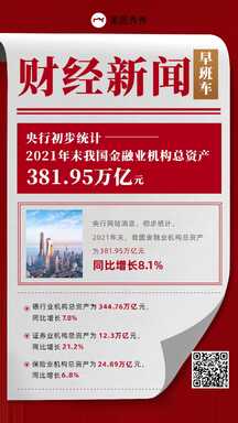 红色喜庆风商务风财经新闻早班车政务新闻海报 红色喜庆风商务风财经新闻早班车政务新闻海报模板图片