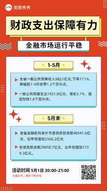 扁平风政策资讯经济金融通知海报 扁平风政策资讯经济金融通知海报模板图片