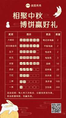 喜庆风中秋节博饼规则海报 喜庆风中秋节博饼规则海报模板图片