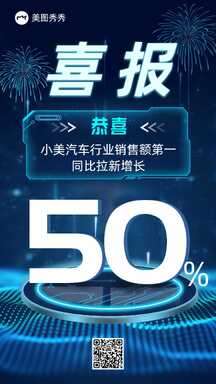 科技风汽车销售涨幅战绩喜报战报海报 科技风汽车销售涨幅战绩喜报战报海报模板图片