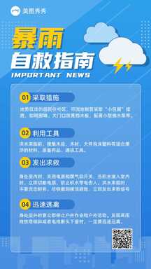 简约扁平风暴雨自救指南知识百科注意事项海报 简约扁平风暴雨自救指南知识百科注意事项海报模板图片