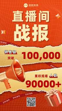 潮酷喜庆风电商直播带货战报喜报海报 潮酷喜庆风电商直播带货战报喜报海报模板图片